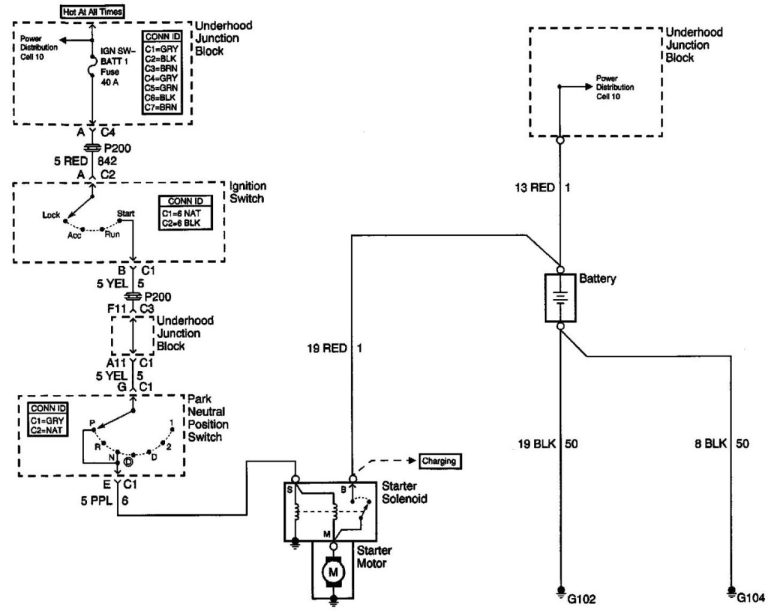 2008 Chevy Malibu Starter Wiring Diagram