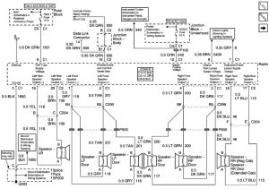 2003 Chevy Silverado Radio Wiring Diagram Fuse Box And Wiring Diagram
