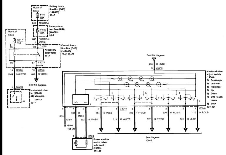 2003 Ford Explorer Sport Trac Wiring Diagram