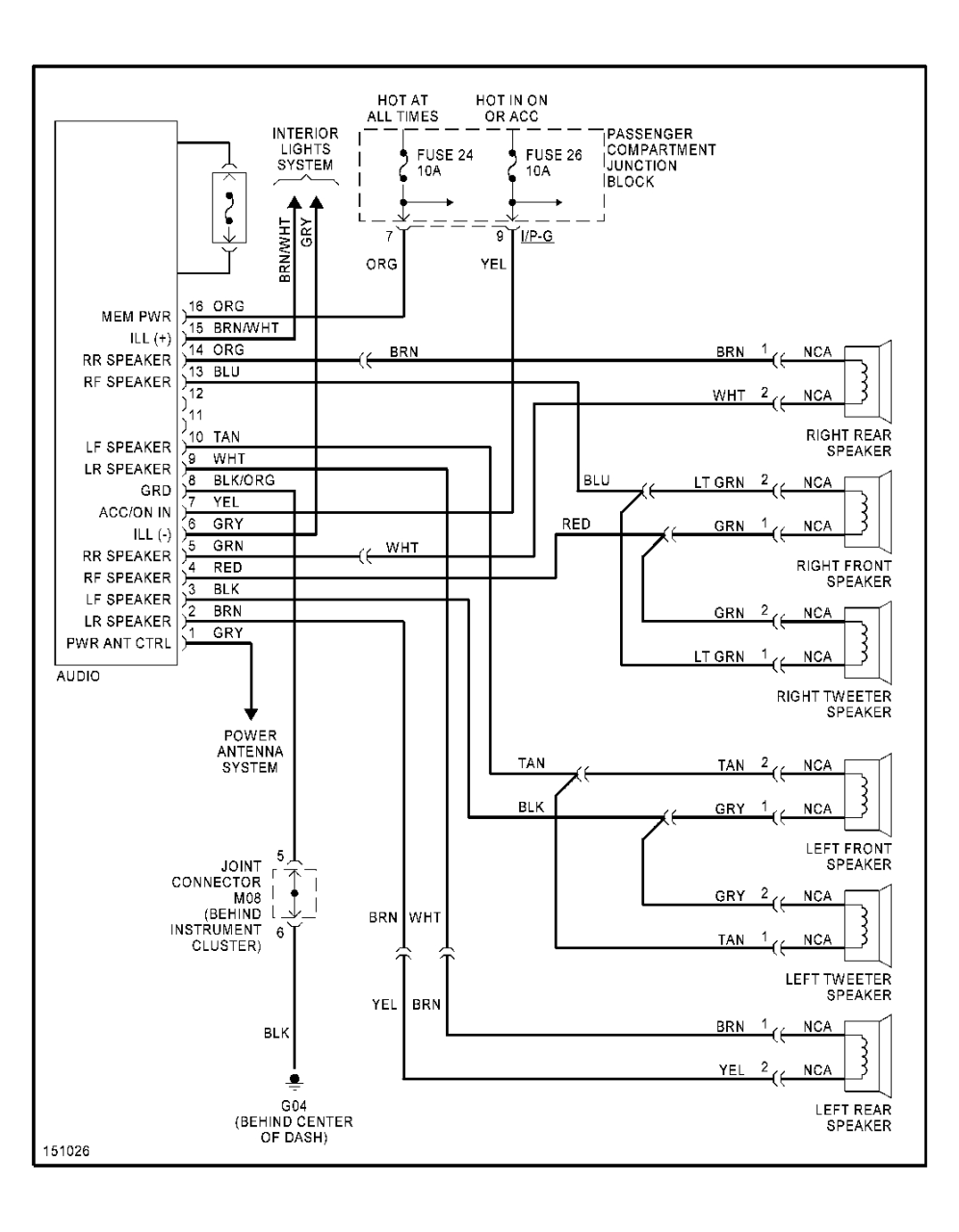 2008 Hyundai Sonata Radio Wiring Diagram