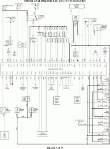 03 Dodge Ram Trailer Wiring Diagram Trailer Wiring Diagram