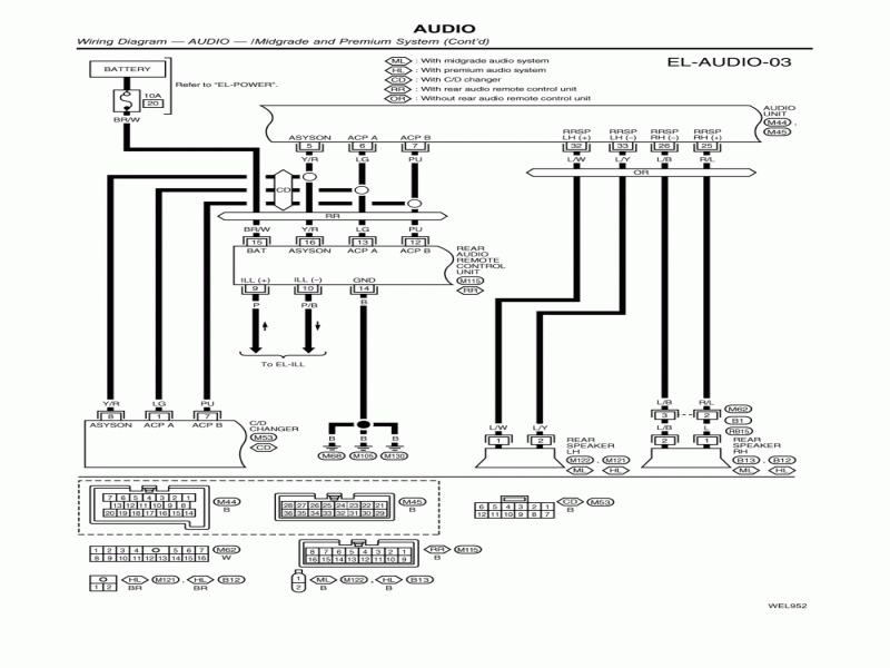 Telecaster Wiring Diagram 5 Way