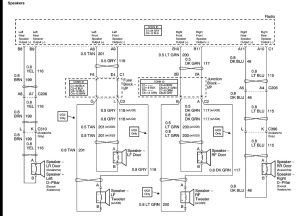 [DIAGRAM] Enginepartment Diagram Of 04 Chevy Avalanche Parts FULL