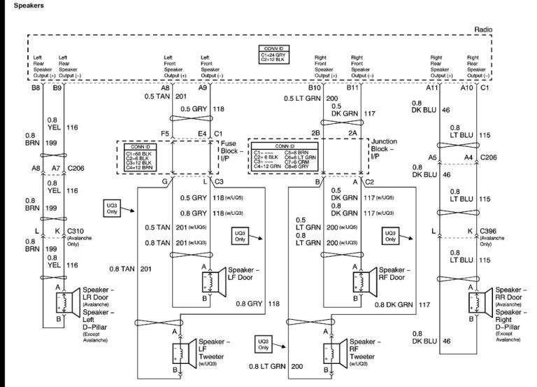 2004 Chevy Radio Wiring Diagram