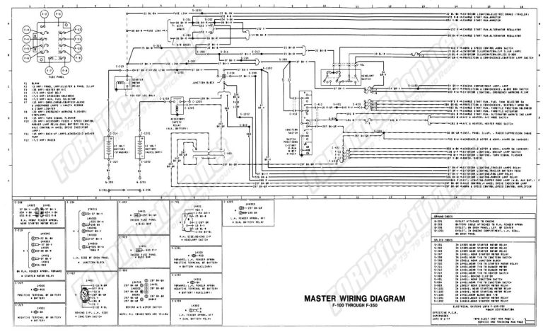 2004 Ford F150 Stereo Wiring Diagram
