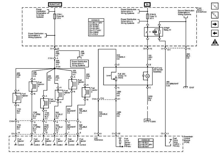 2003 Gmc Envoy Xl Radio Wiring Diagram