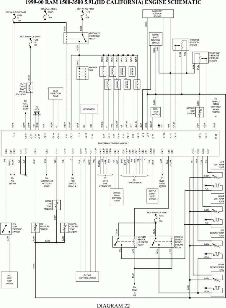 48+ 2002 Dodge Neon Wiring Diagram Pictures