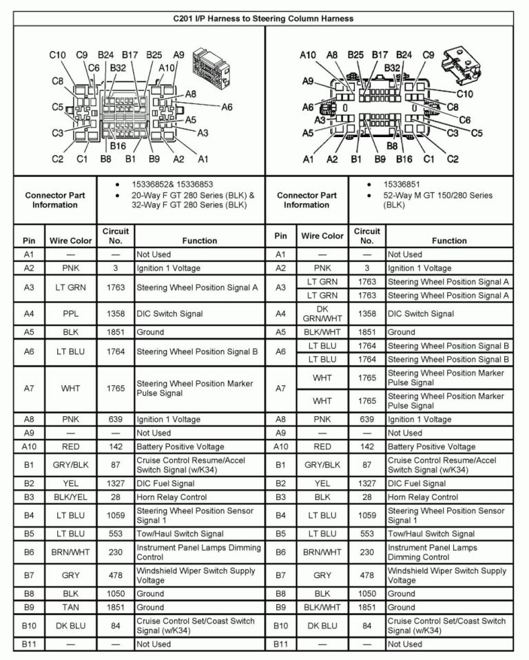 2004 Cavalier Radio Wiring Diagram