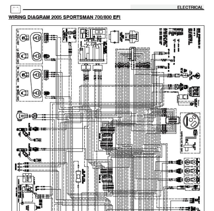 polaris sportsman 800 efi wiring diagram