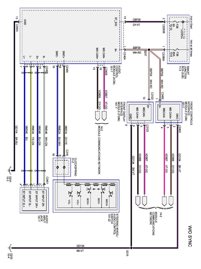 250Cc Cdi Wiring Diagram