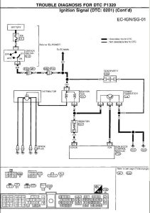 2003 Nissan Maxima Radio Wiring Diagram Wiring Diagram Schemas