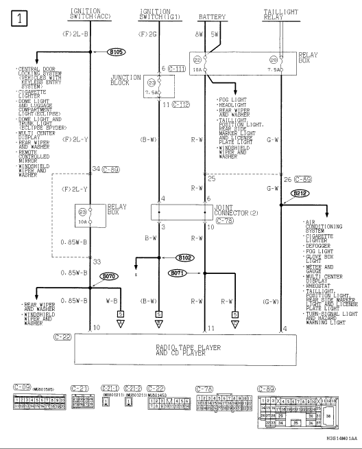 2000 Mitsubishi Eclipse Radio Wiring Diagram Naturalish