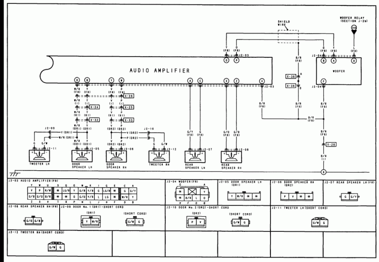 Manual Cadillac Bose Amp Wiring Diagram