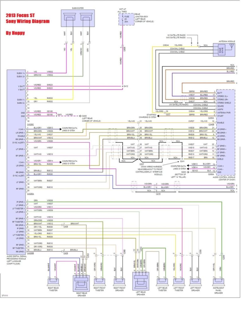 2008 Ford Fusion Stereo Wiring Diagram