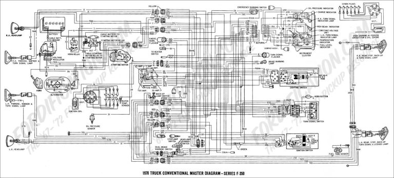 2001 F250 Trailer Wiring Diagram
