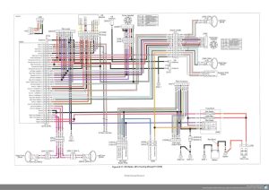 42 Harley Davidson Radio Wiring Schematic Wiring Diagram Source Online