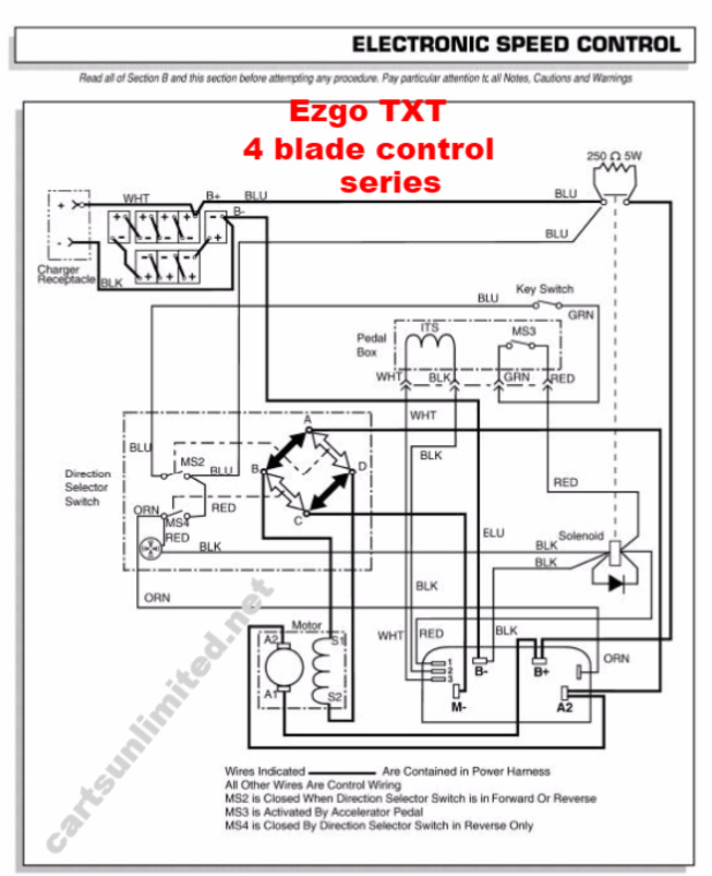 Ezgo Golf Cart 36 Volt Wiring Diagram