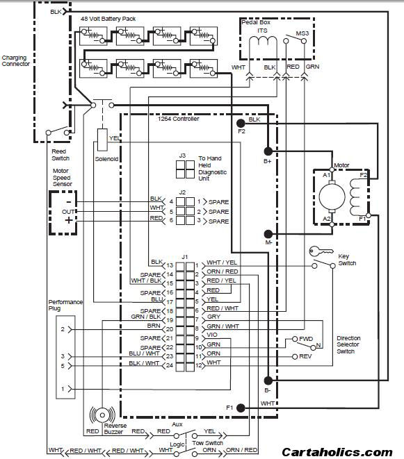 Ezgo Txt Battery Wiring Diagram