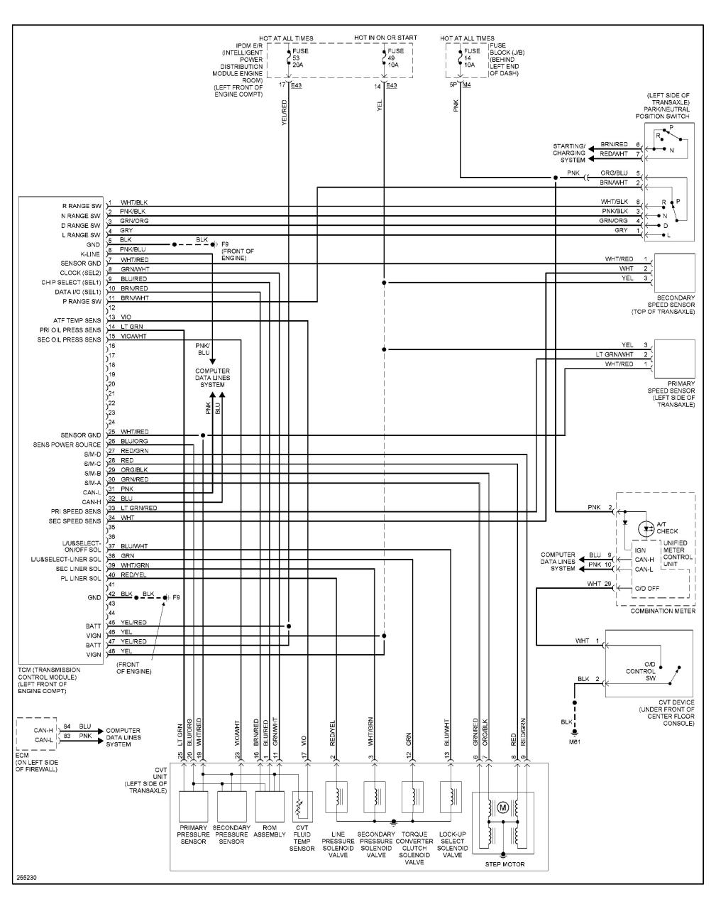 94 K1500 Wiring Diagram