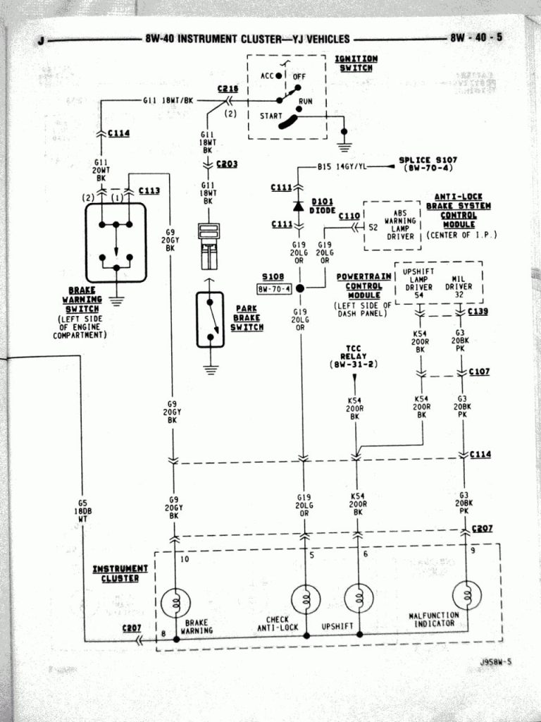 1991 Jeep Wrangler Radio Wiring Diagram