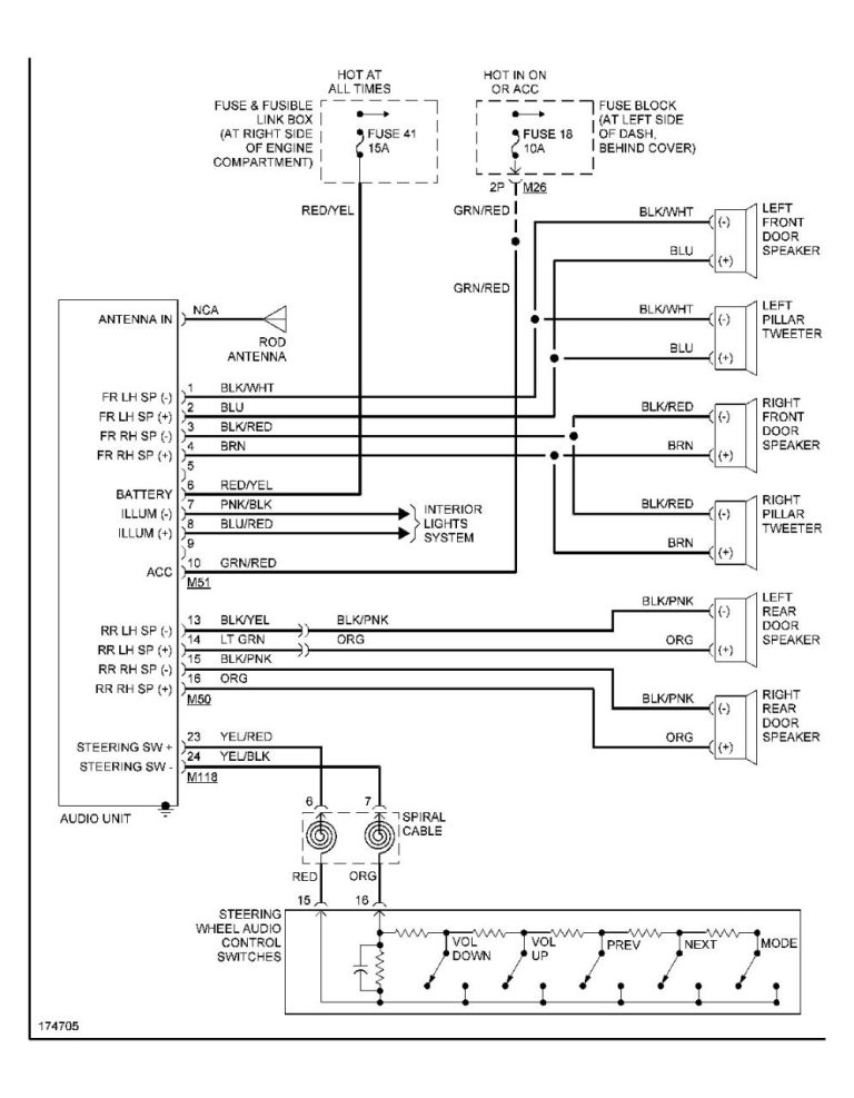 2002 Nissan Frontier Stereo Wiring Diagram
