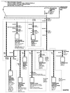 B16 Engine Wiring Diagram Wiring Diagram and Schematics