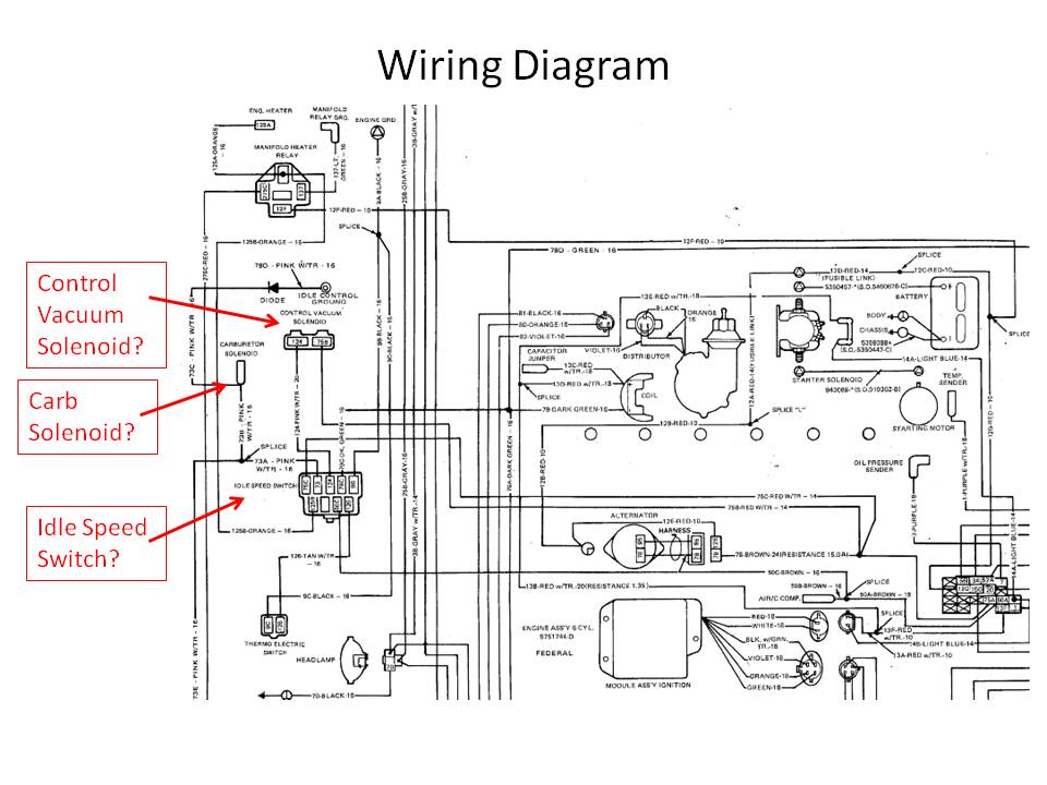 1982 jeep cj5 wiring diagram