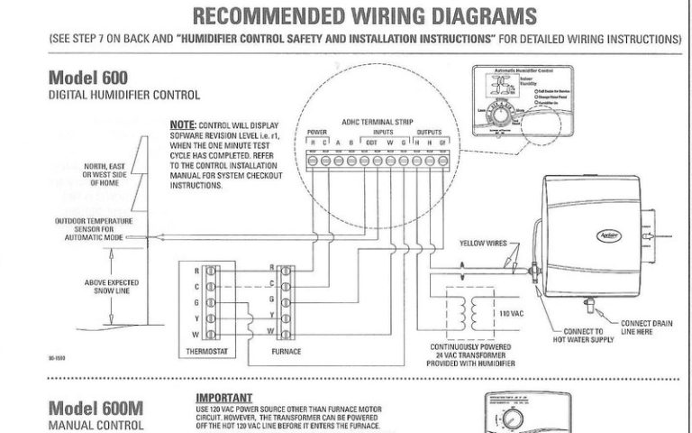 Wiring Diagram For Humidifier To The Furnace