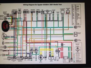 Pin by Frane Budimir on Quick saves Electrical diagram, Motorcycle
