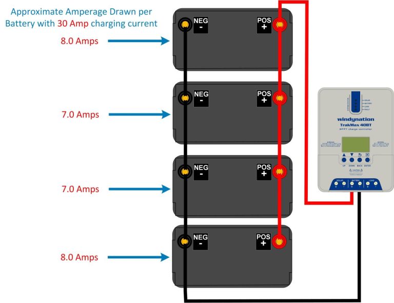 Battery Bank Wiring Diagram