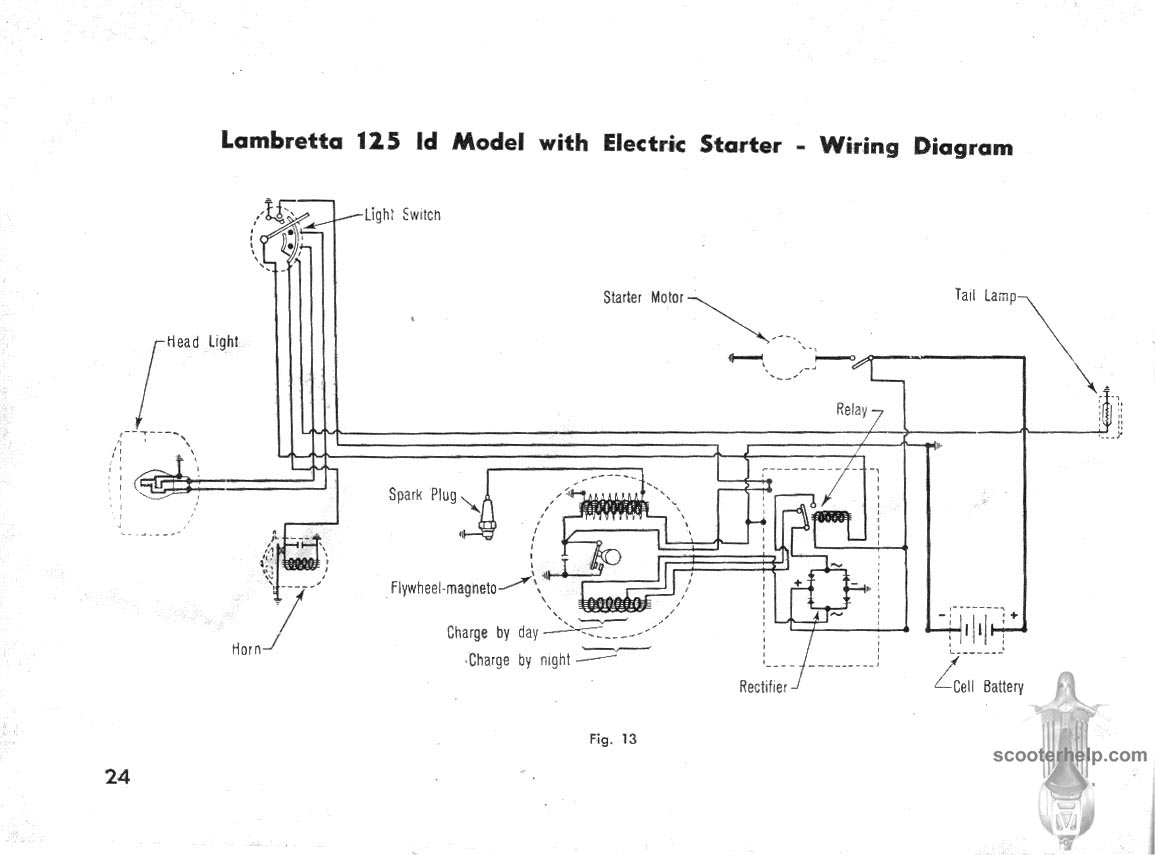 Lambretta Light Switch Wiring Diagram