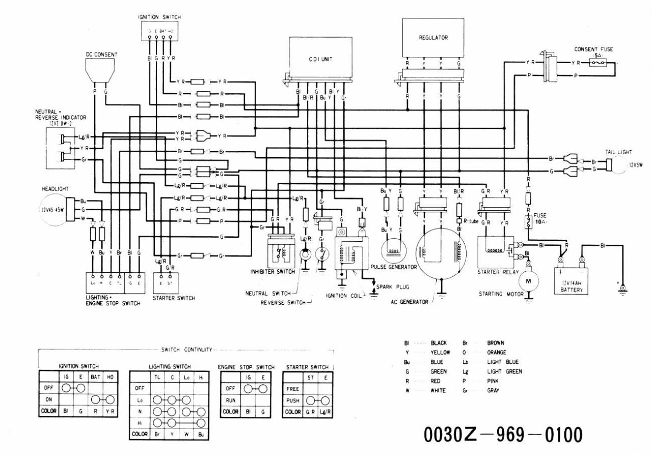 2005 Honda Rancher 350 Fuse Box Wiring Diagram Database