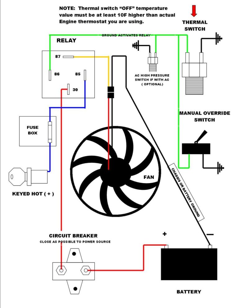 Noctua Fan Wiring Diagram