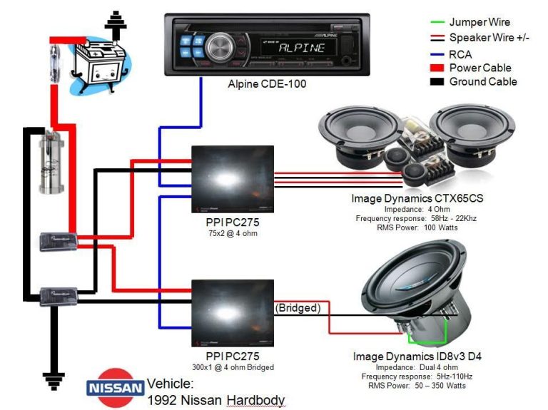 Capacitor Car Audio Wiring Diagram