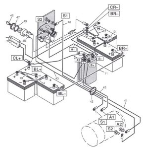 ezgo golf cart wiring diagram Wiring Diagram for EZGO 36volt Systems