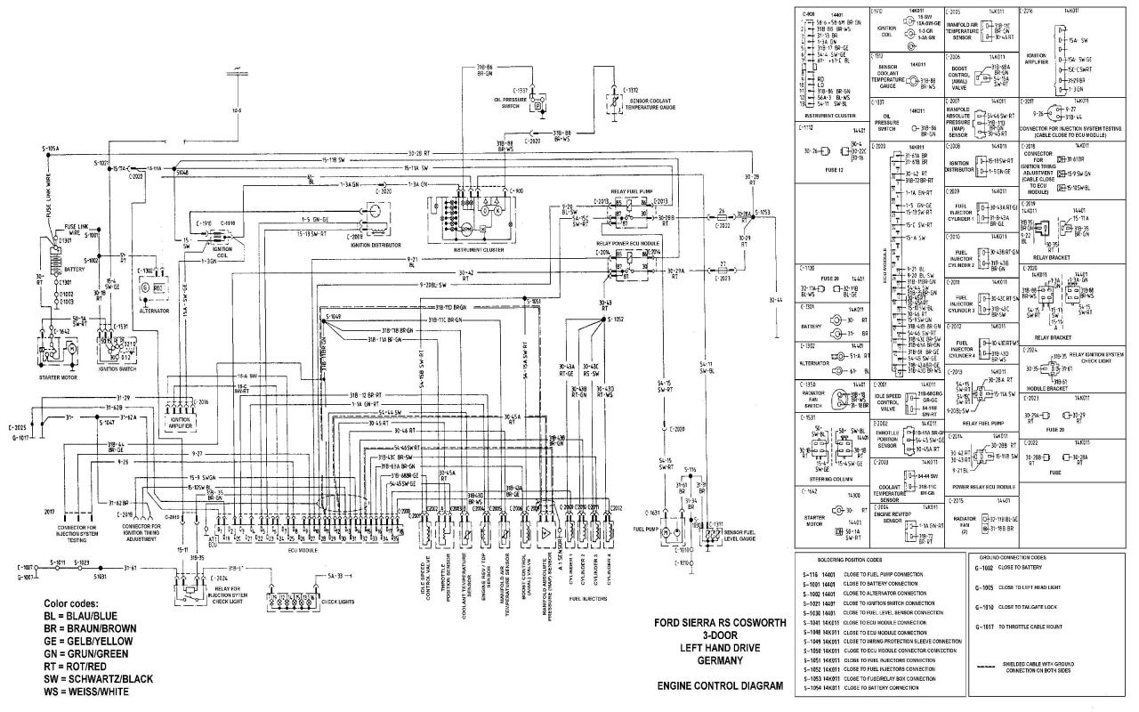 New Wiring Diagram for An Electric Furnace Diagram, Ford focus
