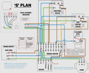 Lovely Wiring Diagram for Honeywell S Plan diagrams digramssample