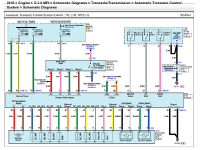 hyundai tucson 2005 wiring diagram espaol