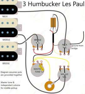 3 Humbucker Les Paul Wiring — Six String Supplies