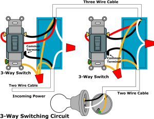 hubbell 3 way switch wiring diagram
