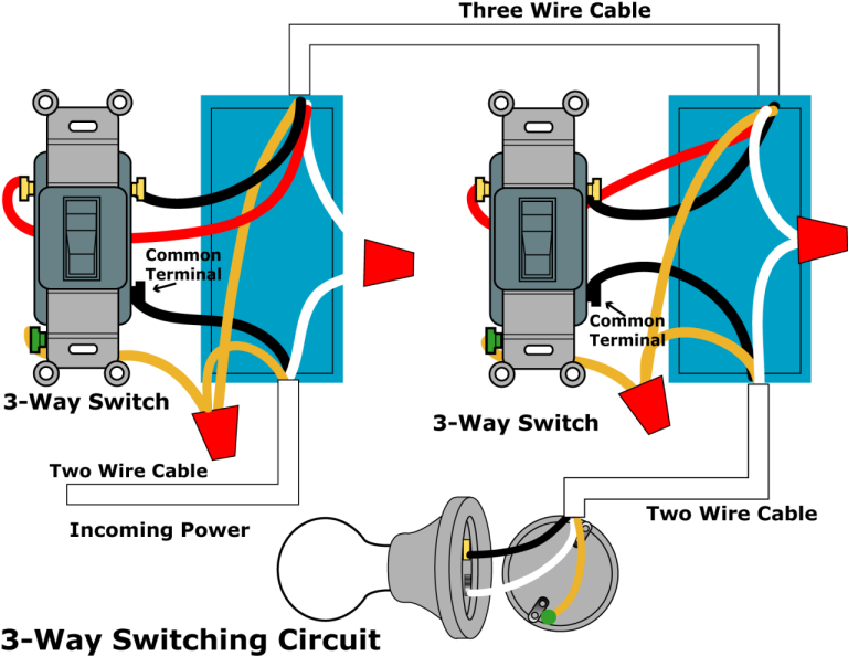 3 Way Switch Common Wire Color