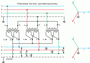 480V To 120V Transformer Wiring Diagram Wiring Diagram For