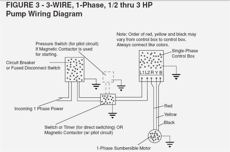 3 Phase Pressure Switch Wiring Diagram