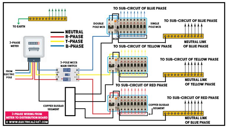 3 Phase Generator To Single Phase Wiring Diagram