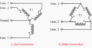 ThreePhase Transformer Design (Geometry, Delta/Wye Connections, and