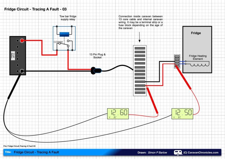 3 Phase Generator Wiring Diagram Pdf