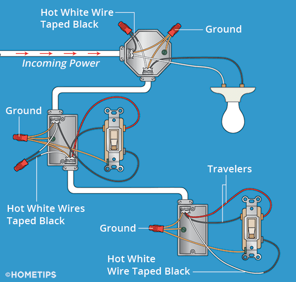 Wiring Three Switches In One Box