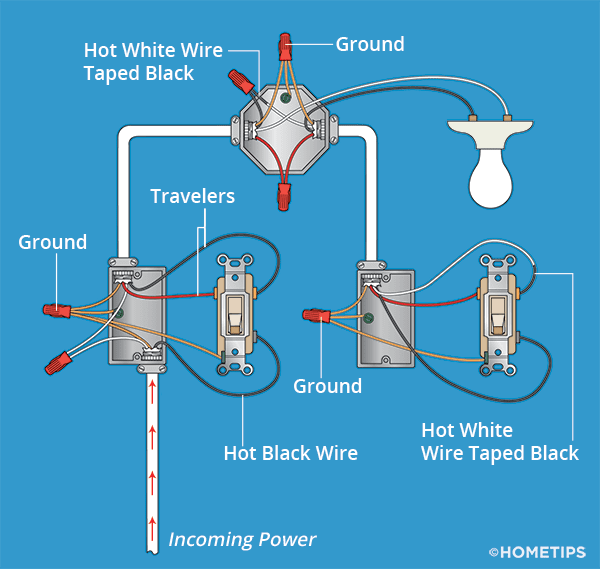 3 Position Light Switch Wiring Diagram