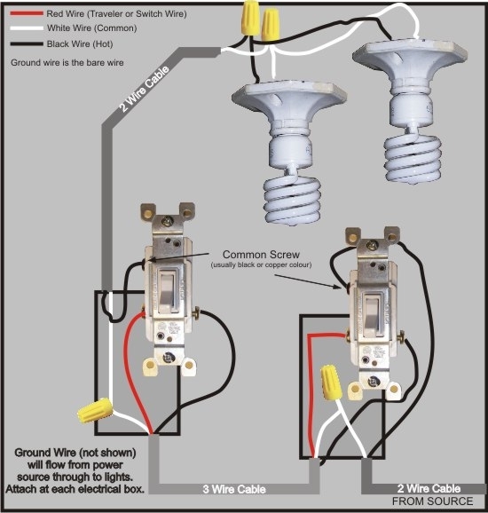 Lighted Switch Wiring Diagram 120V