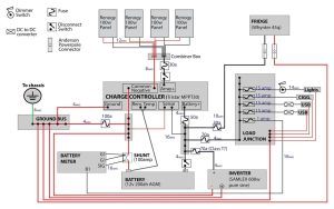 30 Amp Shore Power Wiring Diagram Free Wiring Diagram